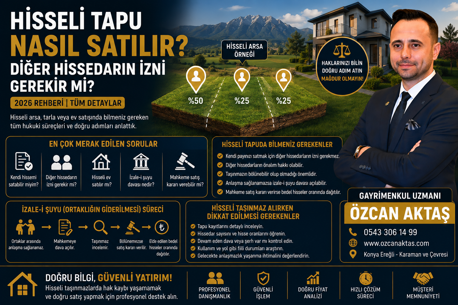 Hisseli tapu satılırmı - Özcan AKTAŞ Gayrimenkul